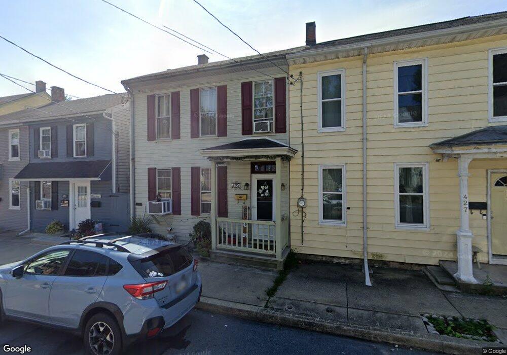 Street View Photo