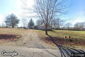 6868 Akersville Rd, Fountain Run, KY 42133