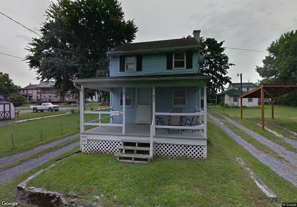 Street View Photo