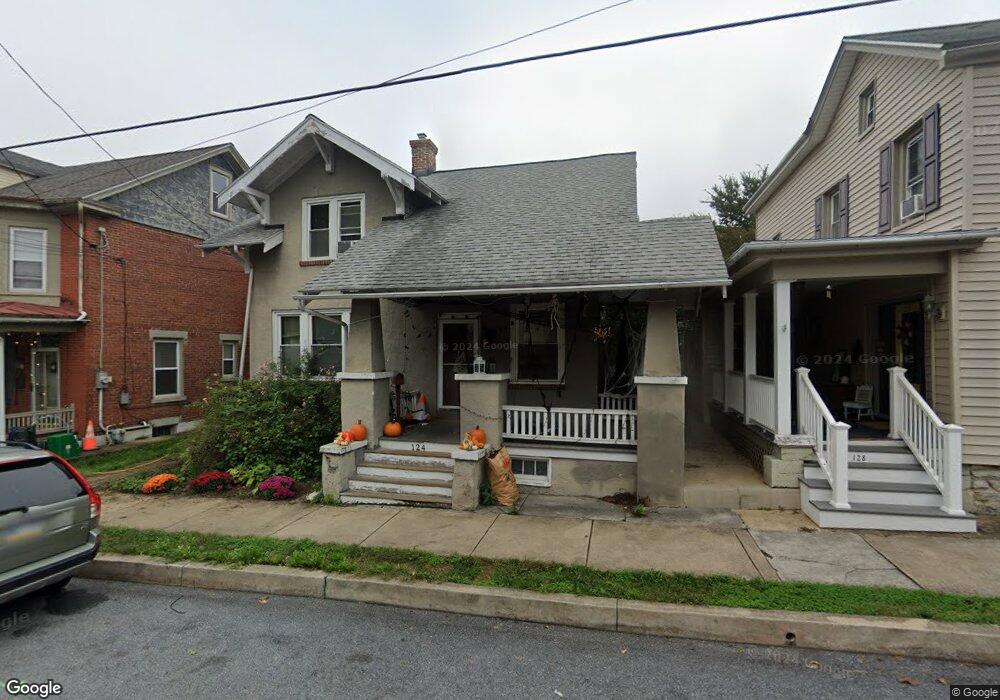 Street View Photo