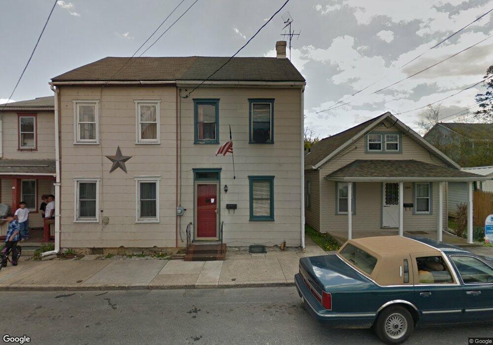 Street View Photo