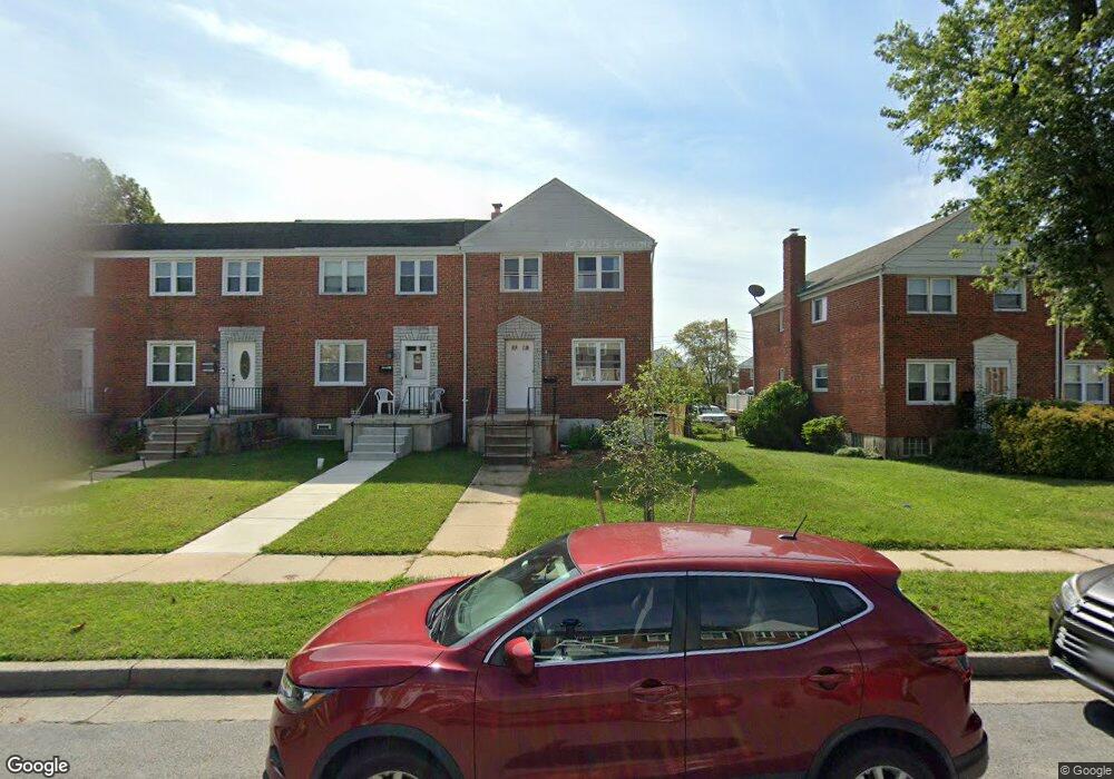 Under Contract $265,400