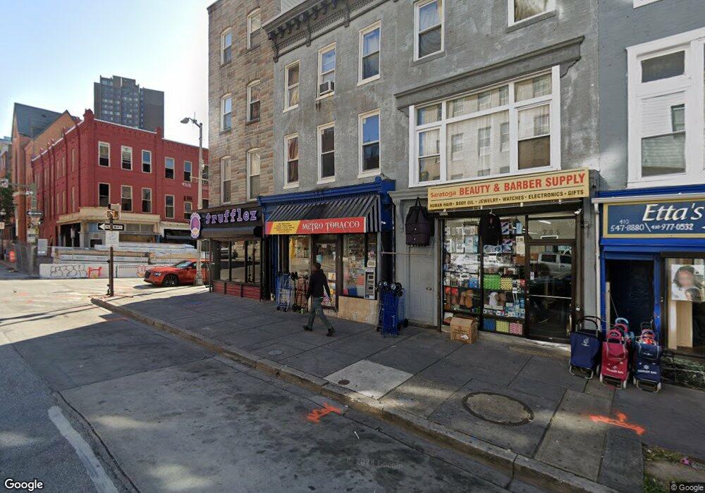 Street View Photo