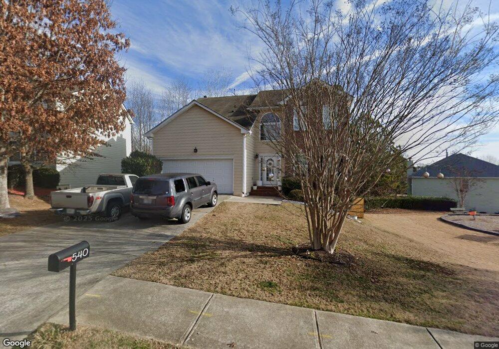 Street View Photo