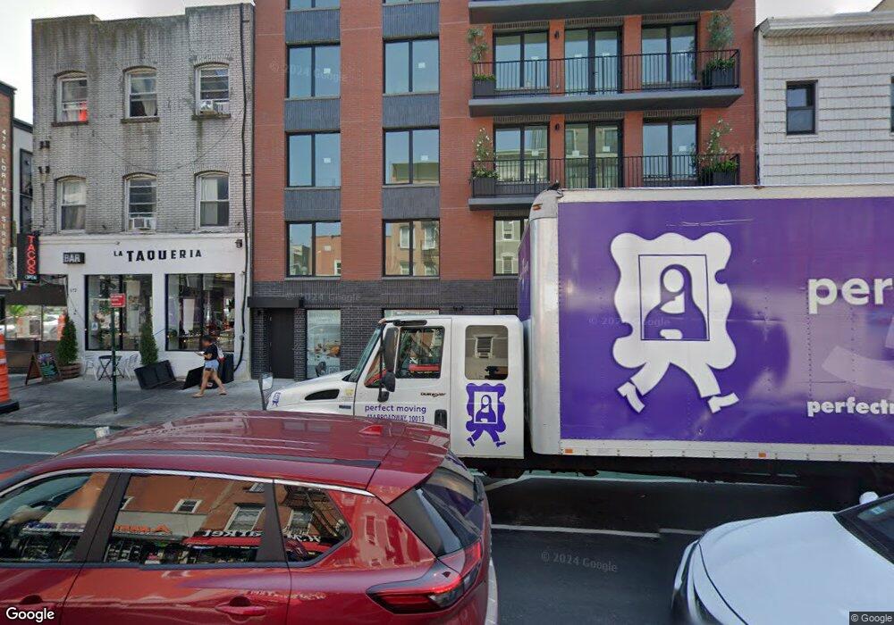 For Rent $4,795/month