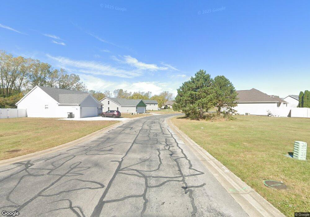 Under Contract $20,460