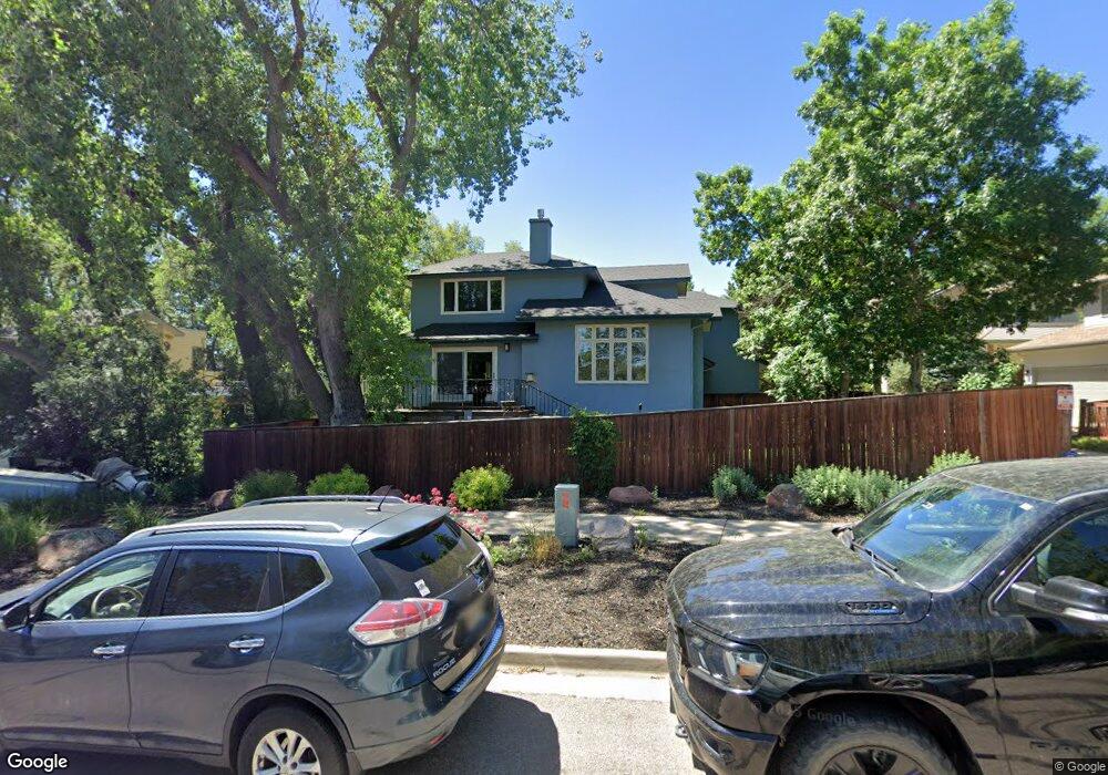 760 Locust Ave, Boulder, CO 80304 - photo 1