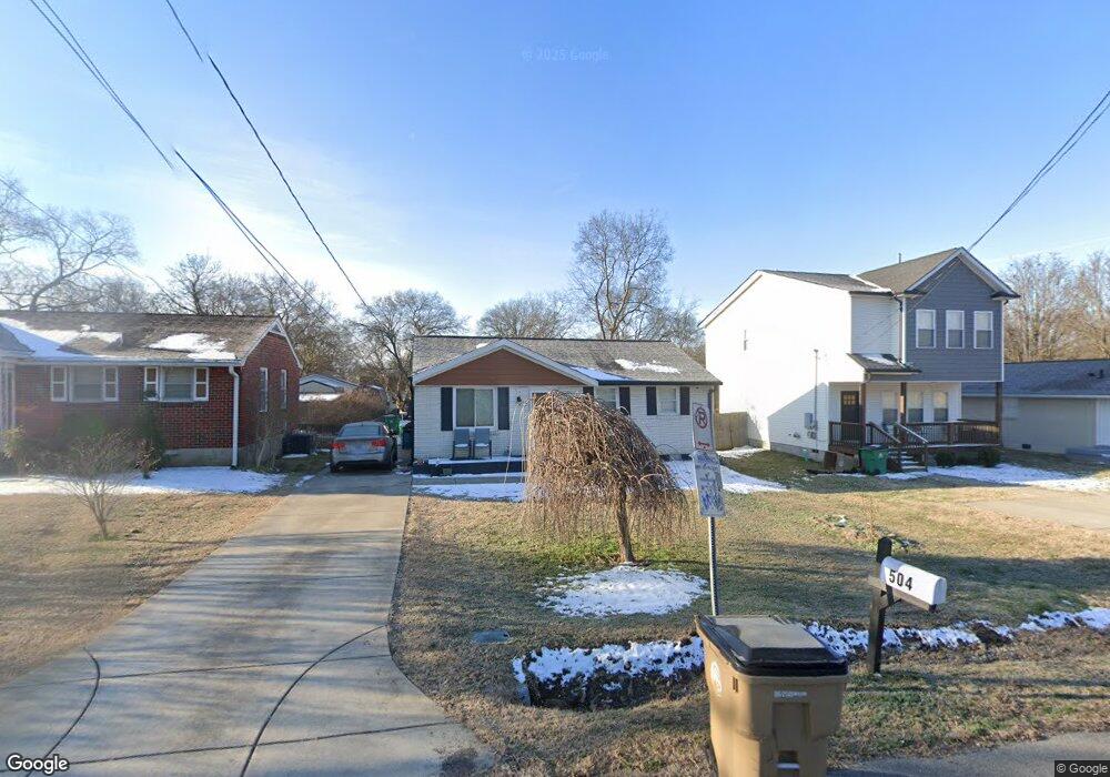 Street View Photo