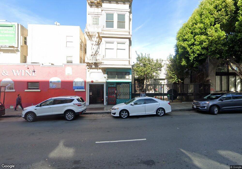 Street View Photo