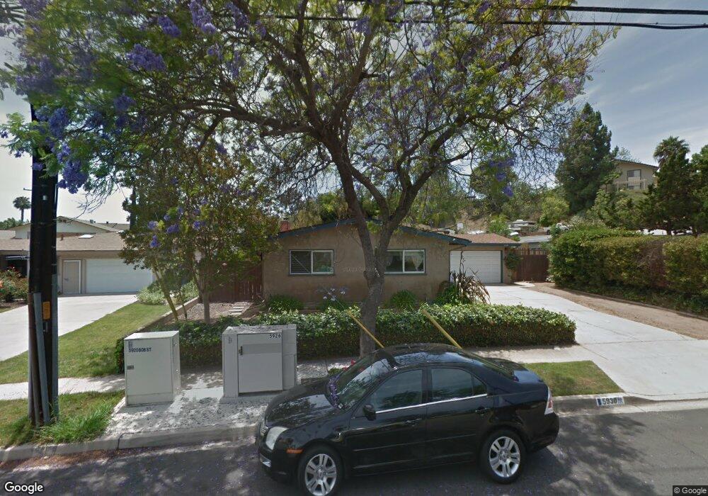 Street View Photo