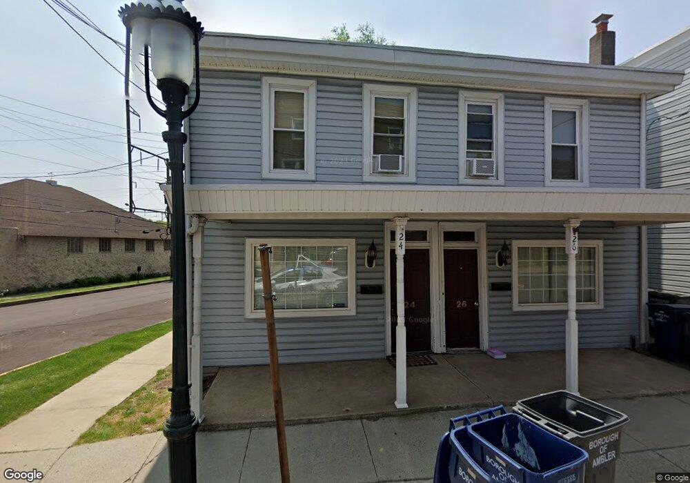 Street View Photo