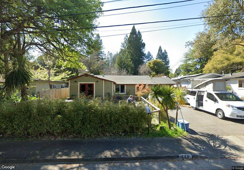 Street View Photo