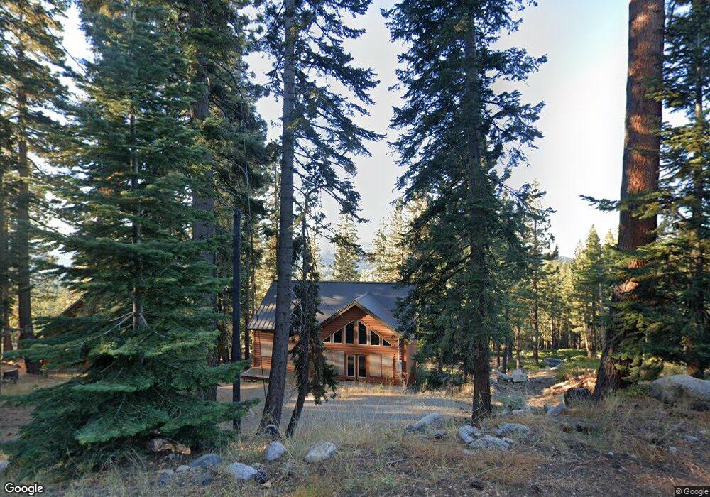 For Sale $459,000