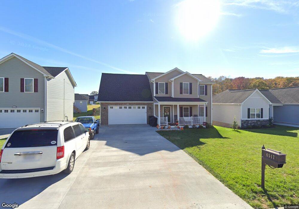 For Sale $515,000