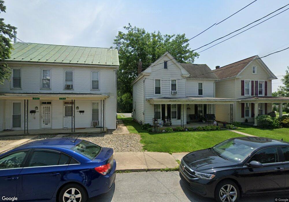 Street View Photo