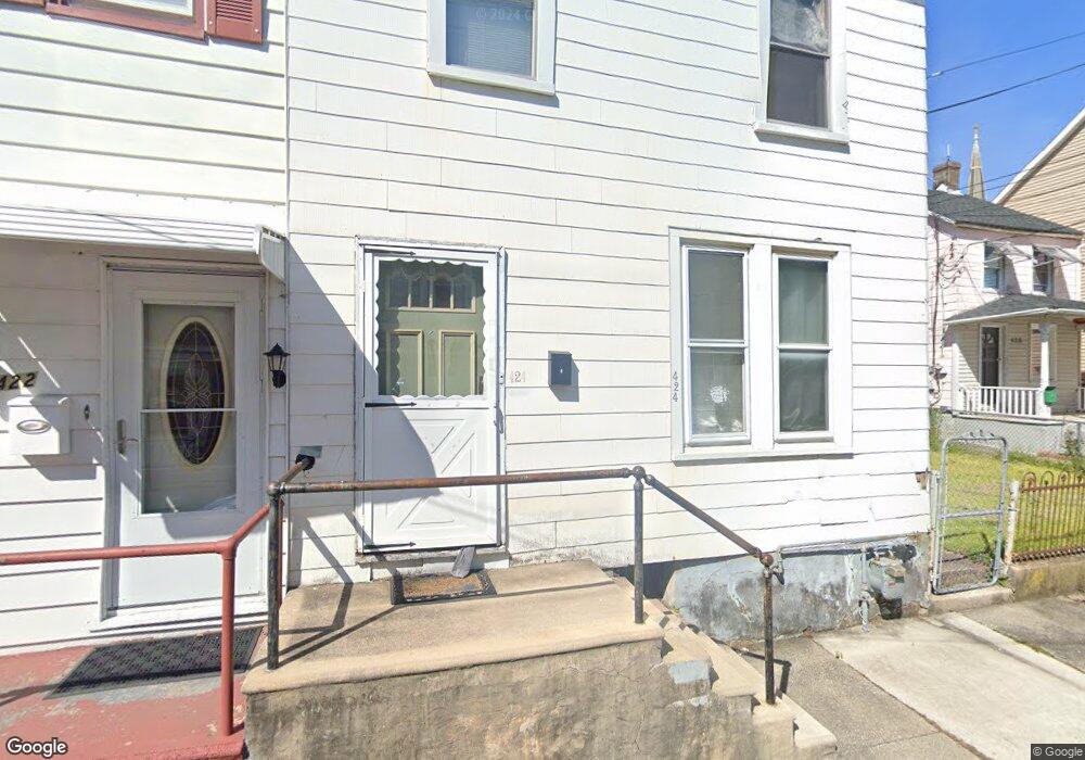 424 N Railroad St unit 426, Allentown, PA 18102 - photo 1