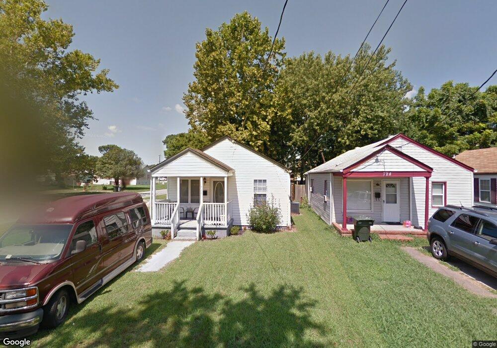Street View Photo