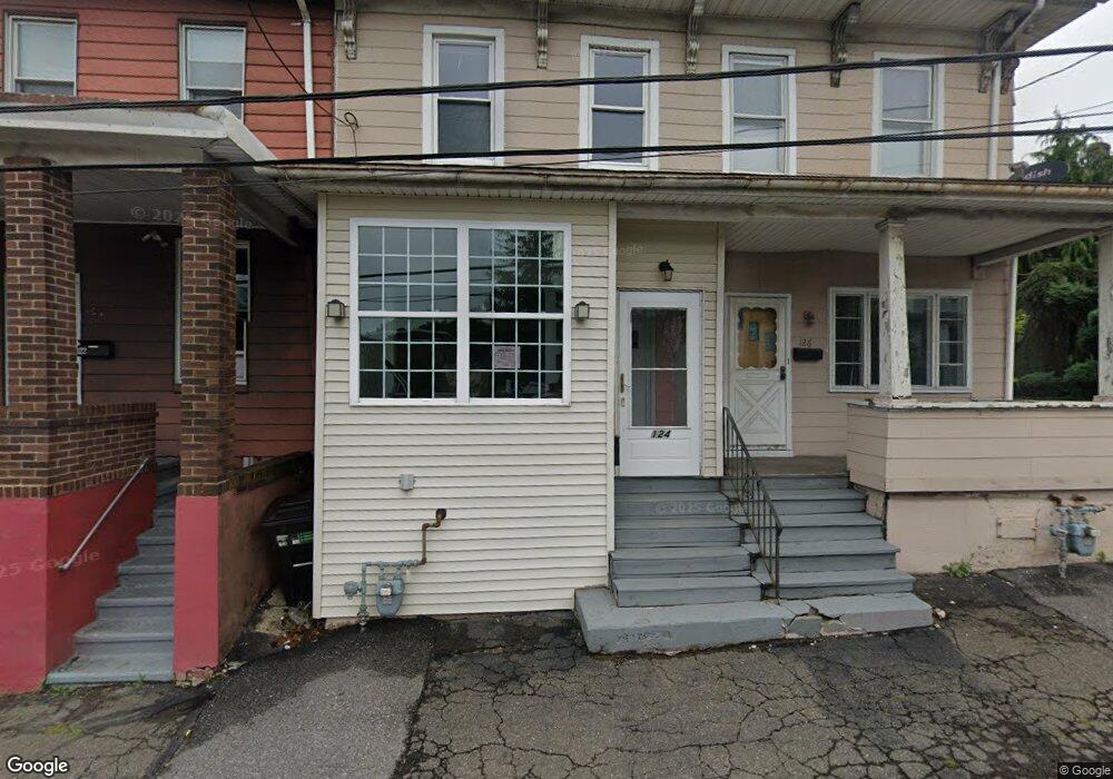 124 N Cedar St, Hazleton, PA 18201 - photo 1