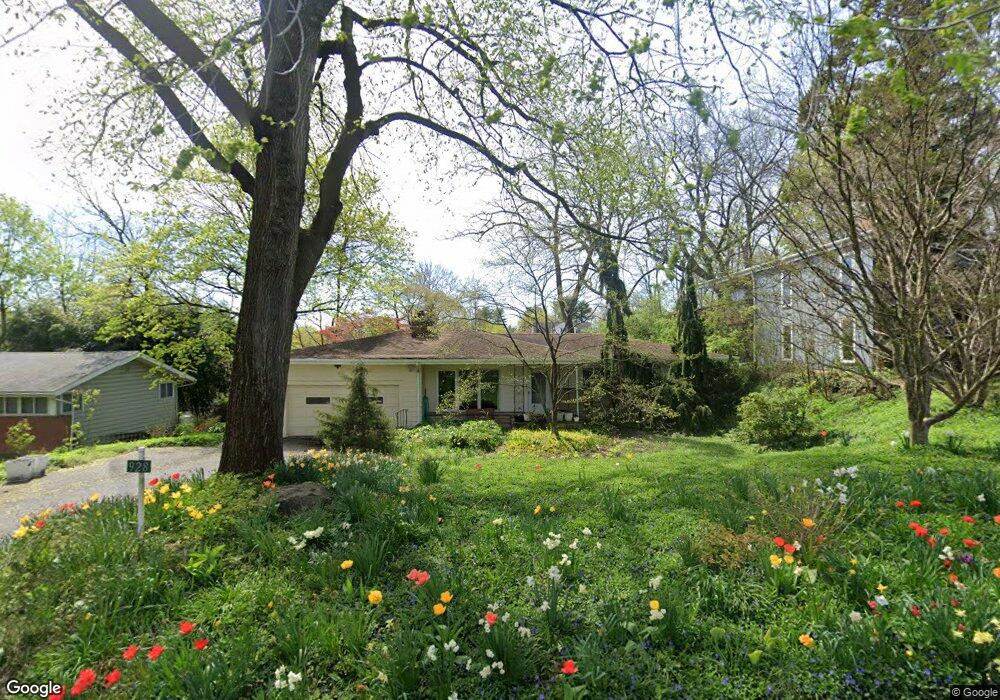 928 N Glenwood St unit 932, Allentown, PA 18104 - photo 1