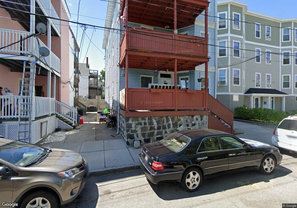 83 Homestead St, Dorchester, MA 02121 - photo 1