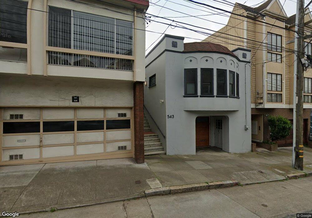 Street View Photo