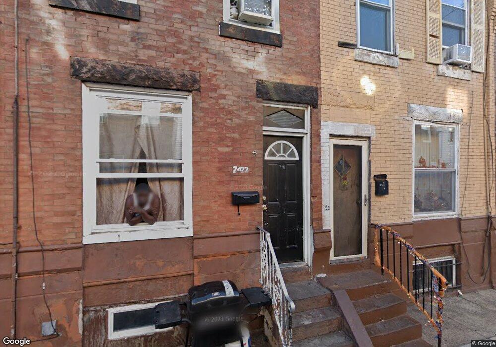 Street View Photo