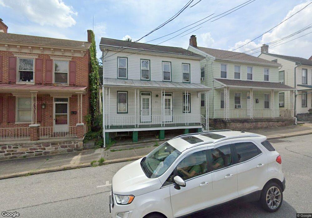 Street View Photo