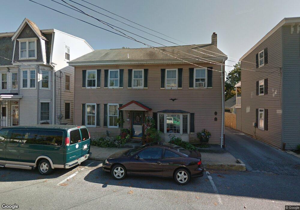 Street View Photo