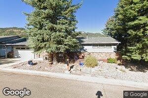 334 Sutherland Place, Manitou Springs, CO 80829