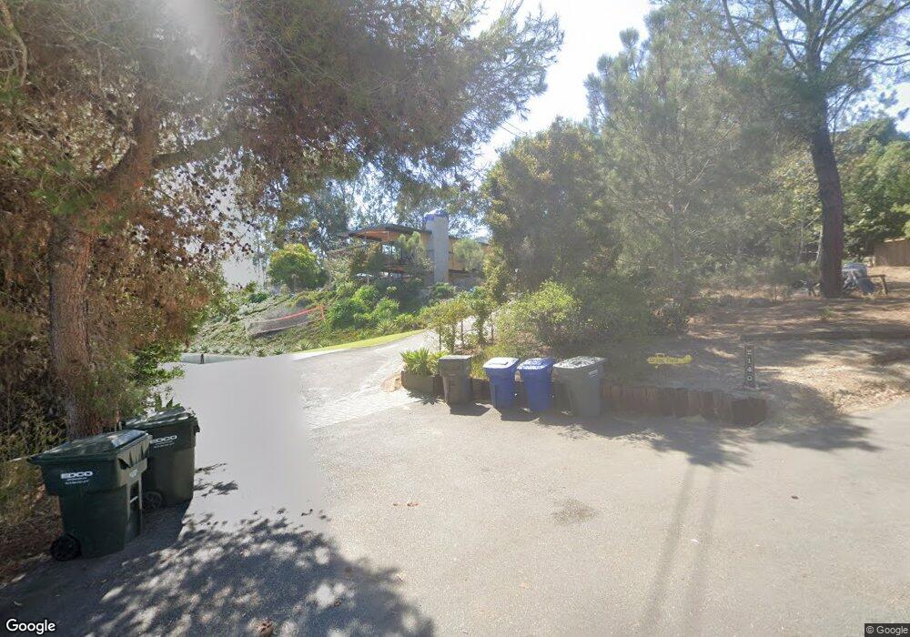 2139 Ranch View Terrace, Encinitas, CA 92024 - photo 1