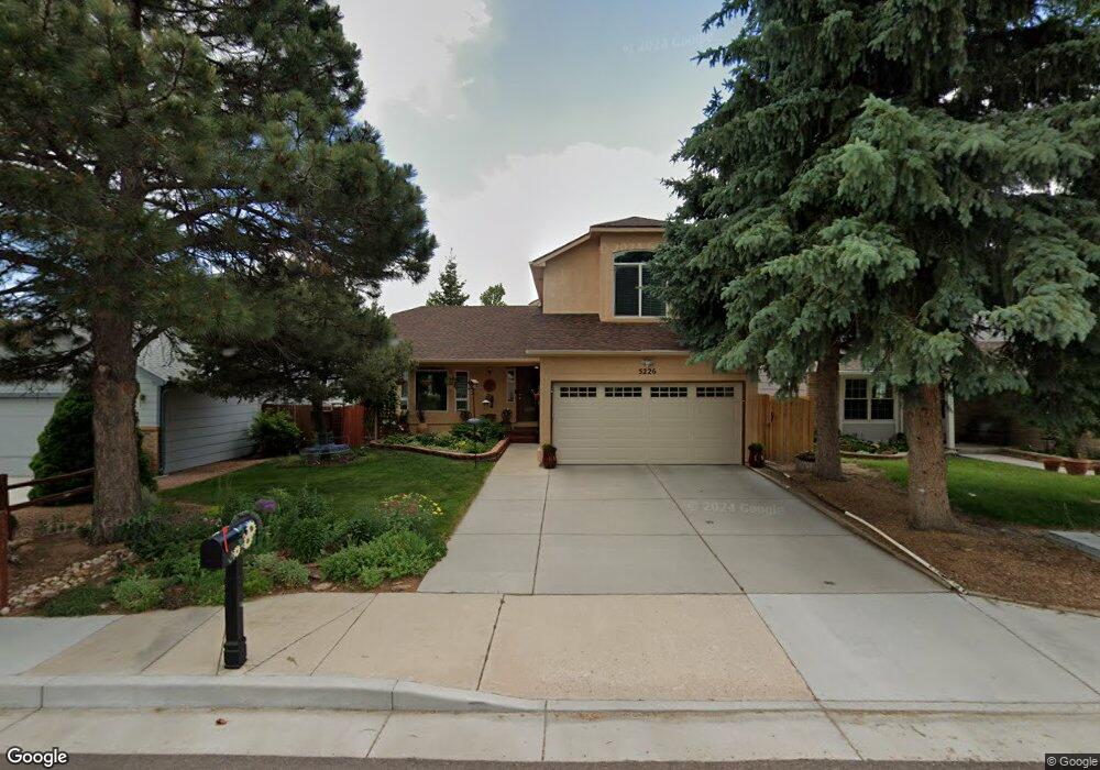 Street View Photo