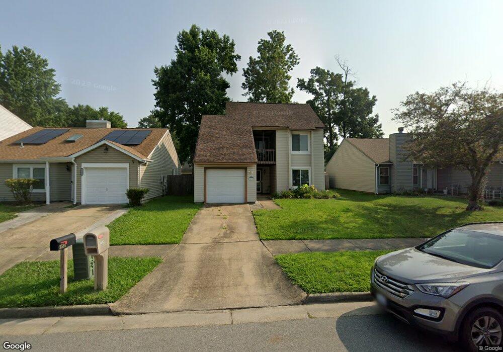 Street View Photo