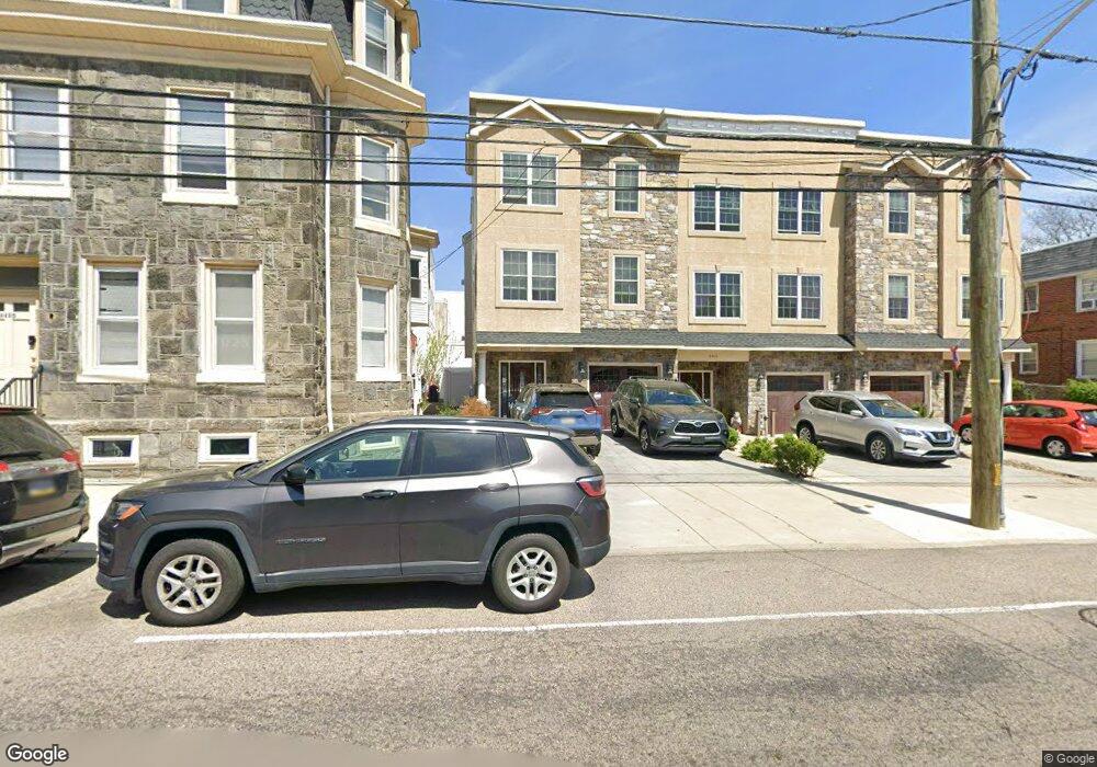 Street View Photo