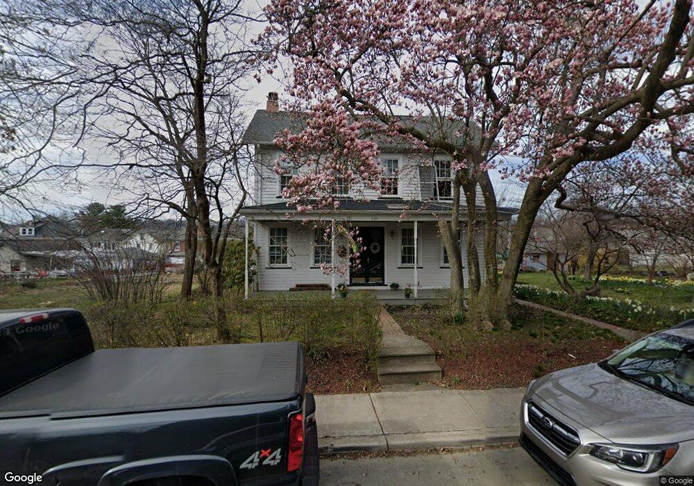 Street View Photo