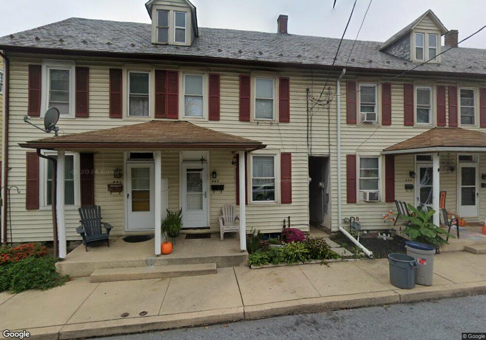 Street View Photo