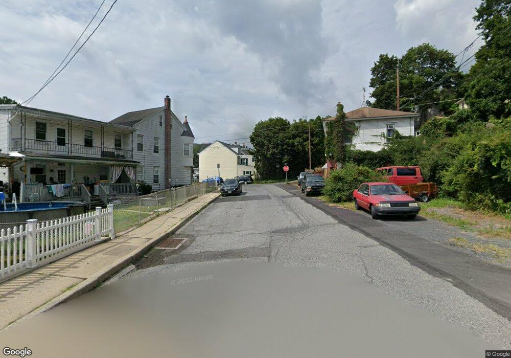 0 Oakland Ave, Ashland, PA 17921 - photo 1