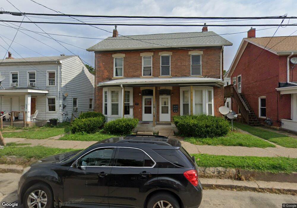Street View Photo