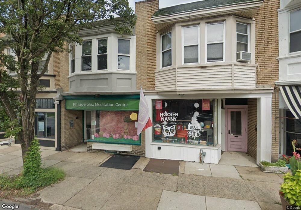 Street View Photo