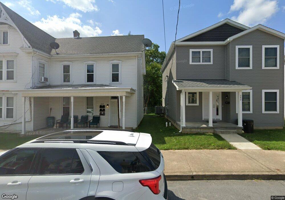 Street View Photo