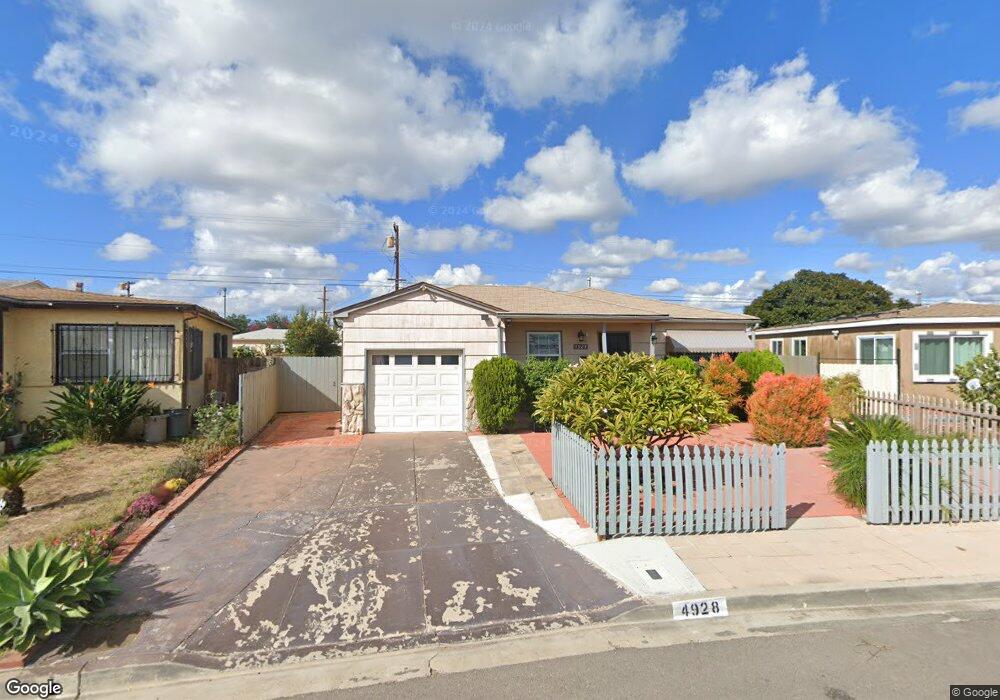 Street View Photo