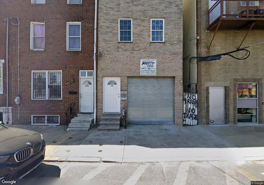 For Rent $1,300/month