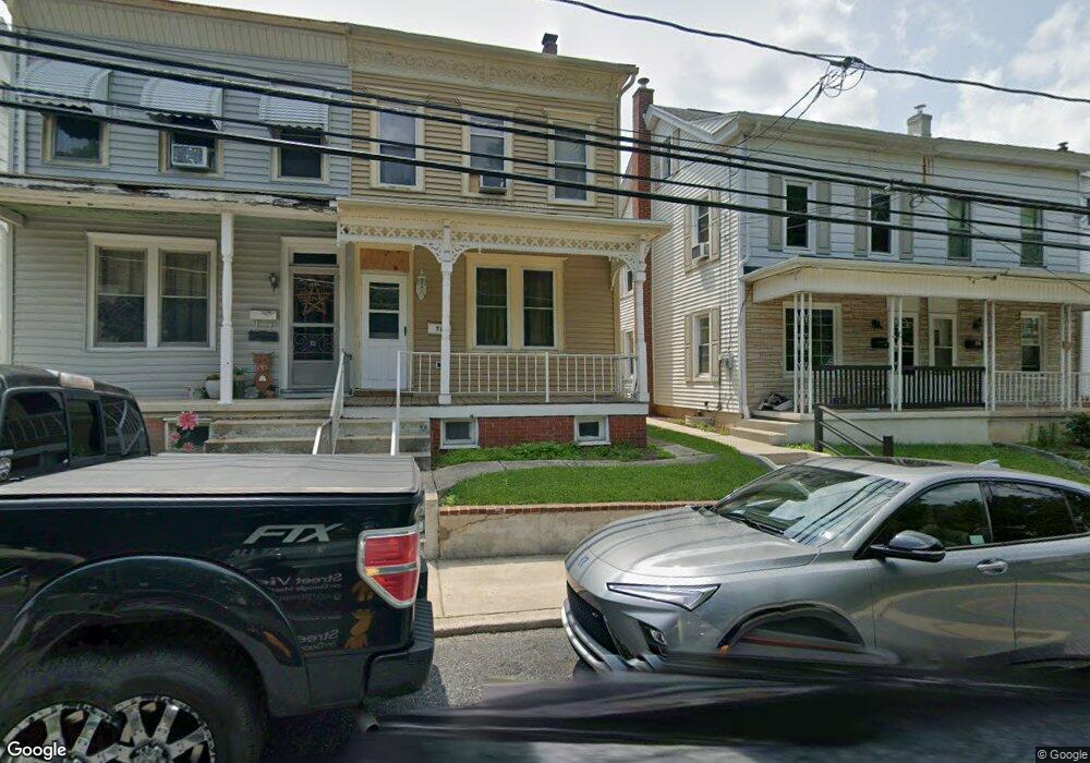 Street View Photo