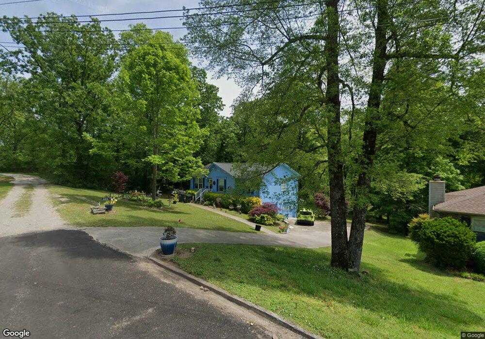 405 26th Ave NE, Center Point, AL 35215 - photo 1