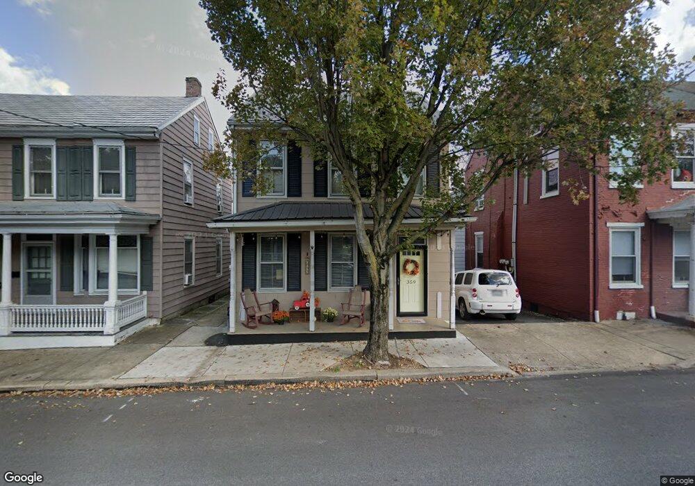 Street View Photo