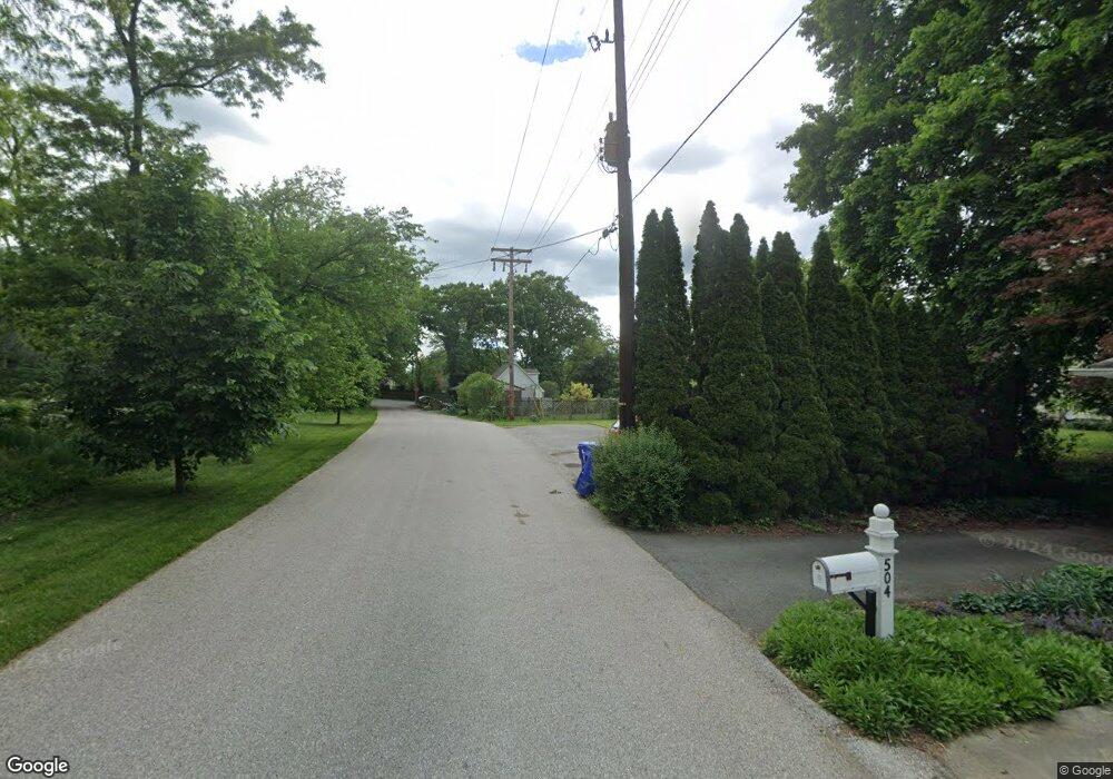 Street View Photo