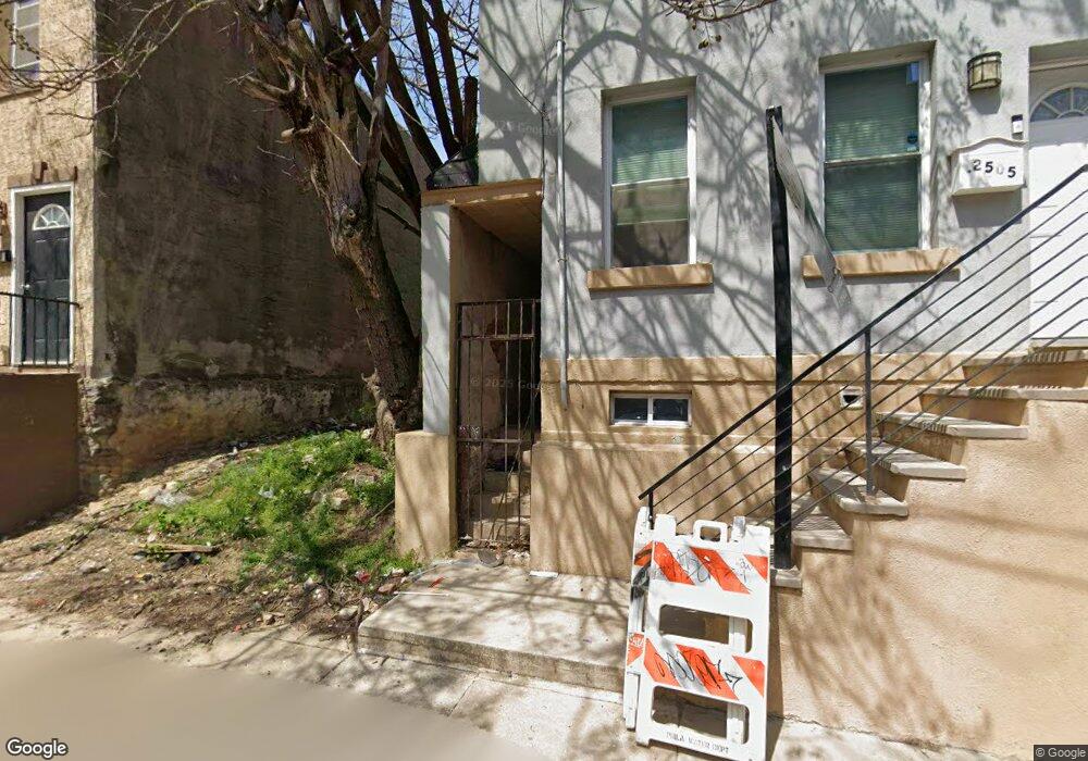 Street View Photo