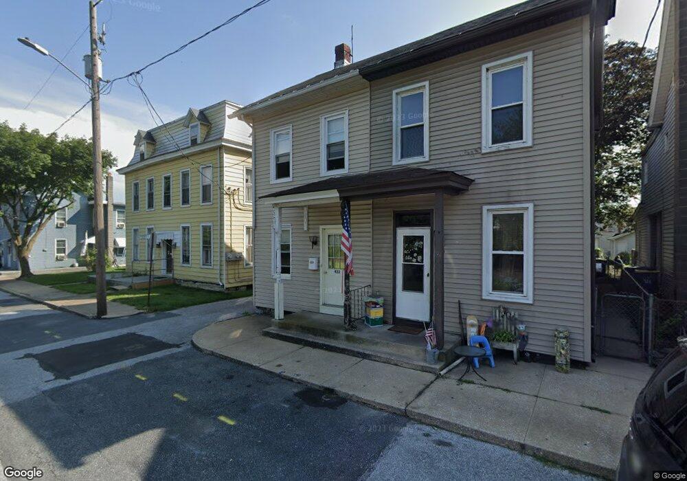 Street View Photo
