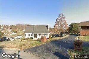 324 Ferndale Ln, Kingsport, TN 37660
