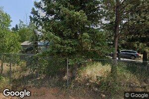 4695 Fox Rd, Cascade, CO 80809
