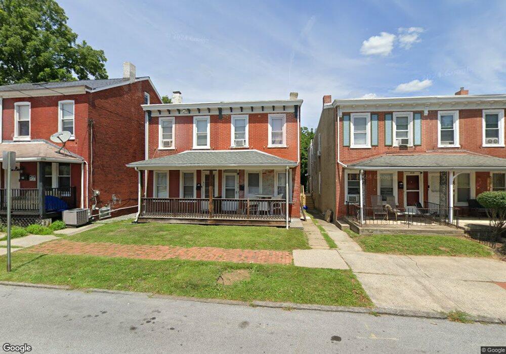 Street View Photo